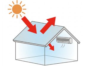 遮熱・断熱機能で快適な住まいへ